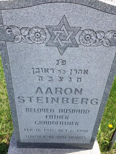Jewish Headstone - St. Charles Monuments